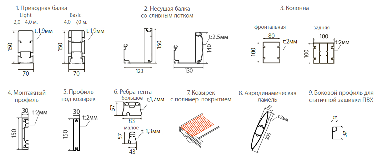 Lihgt пергола